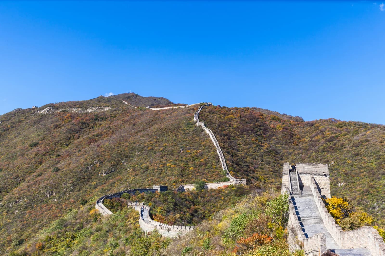 How to Plan a 2-Day Private Tour in Beijing